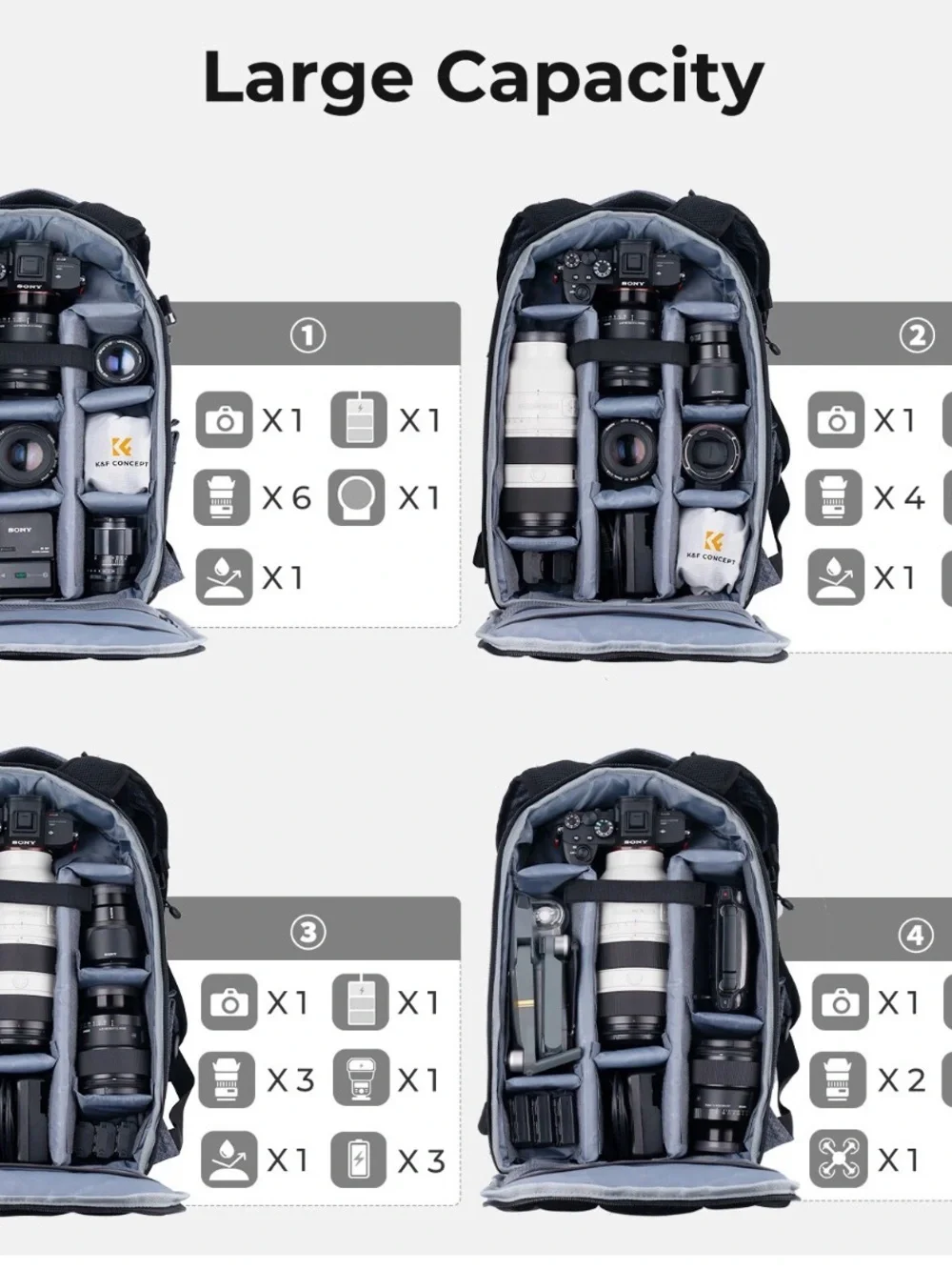 K&F CONCEPT Camera Backpack DSLR/SLR/Mirrorless Bag Photography Camera Case